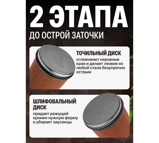 Точилка для ножей роликовая SHINY KITCHEN A5503