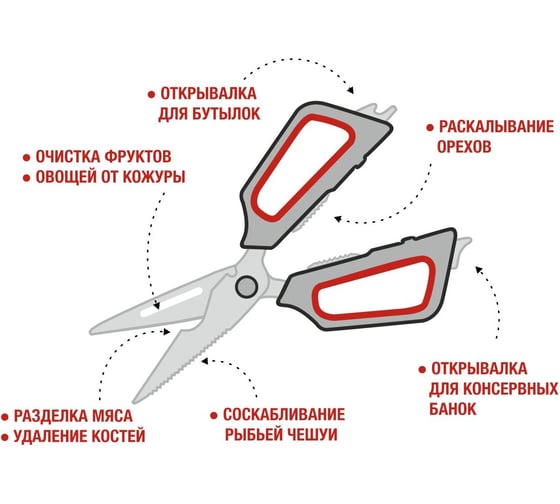 Ножницы кухонные многофункциональные PERFECTO LINEA 22.8 см, серия CHEF, 21-411125