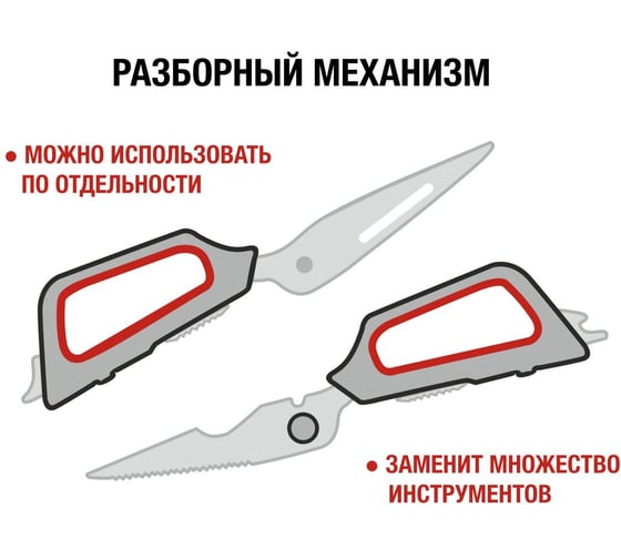 Ножницы кухонные многофункциональные PERFECTO LINEA 22.8 см, серия CHEF, 21-411125