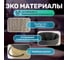Корзина для белья Homium for Home, Eco, размер 35х35х50 см, круглая, 48 литров laundry17 4
