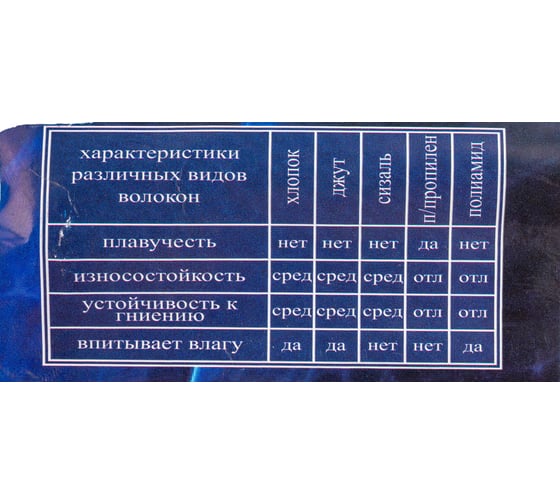 Полипропиленовый плетеный канат Невский Крепеж ТПК МДС D10 24 прядный 10 м 827218