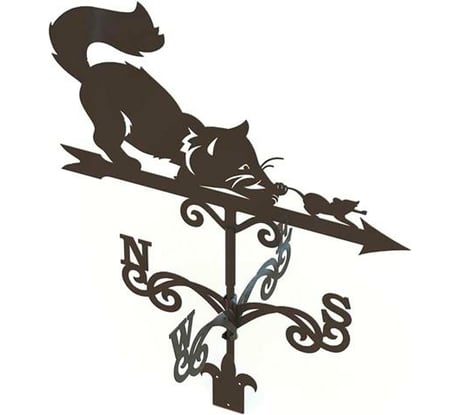 Флюгер PALITRA TECHNOLOGY Кот маленький 52917-S