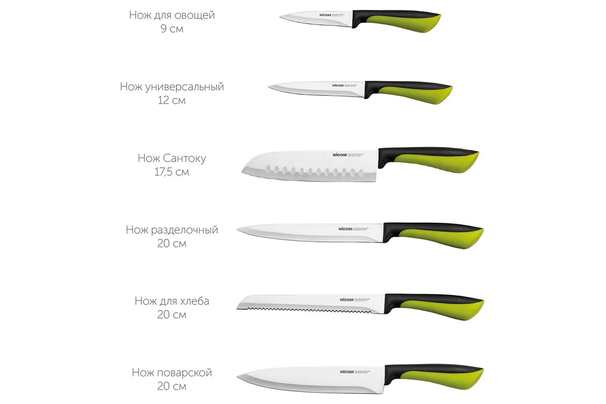 Нож сантоку NADOBA JANA 175 см 723116 - выгодная цена, отзывы .