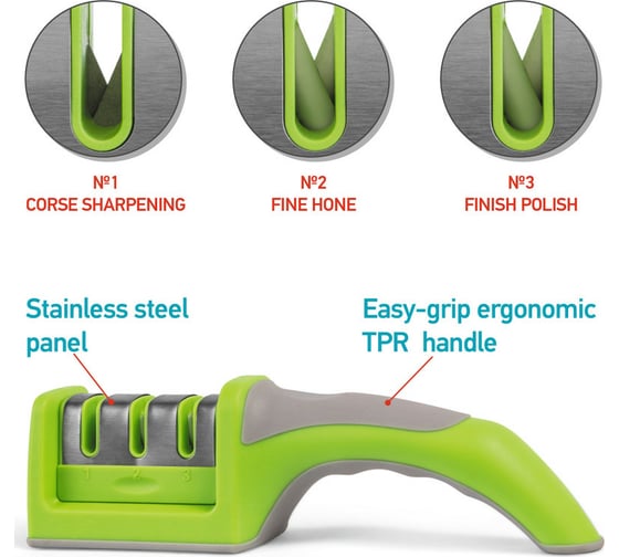 Точилка для ножа Wonder Worker SHARP 80272
