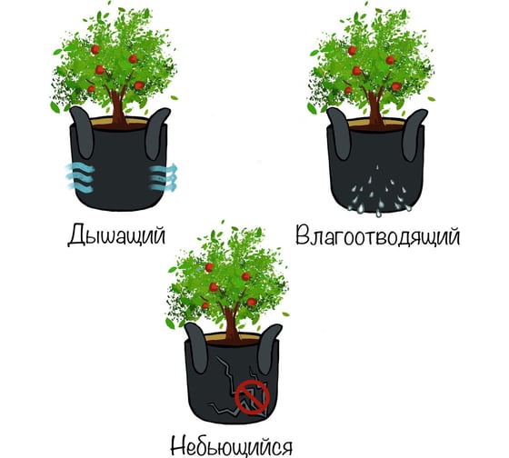 Мягкая текстильная корзина для хранения вещей и игрушек JOYARTY Авокадо в отпуске с ручками 19 planta_385267_5
