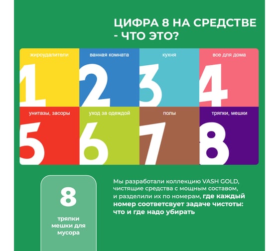 Мешок для мусора с завязками 60 л, зеленый, 25 мкм, 10 шт/рул VASH GOLD 307208