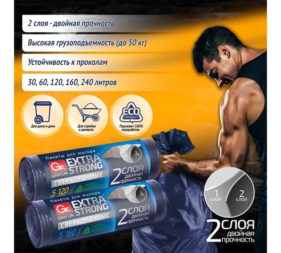 Пакеты для мусора EXTRA STRONG с завязками 30 л, 15 шт в рулоне GRIFON 101-074