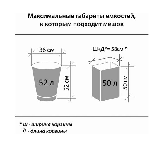 Мешки для мусора с ручками ULTRA (20 шт.; 60 л; синие; ПНД 15 мкм; 60x80 см) LAIMA 607691