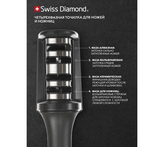 Четырехфазная точилка для ножей и ножниц Moulinvilla Swiss Diamond Sabie SPN-SDSB