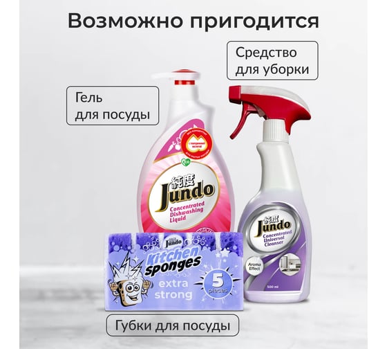 Мешки для мусора без завязок Garbage bags синие, 35 литров, 20 шт Jundo 4640050731101