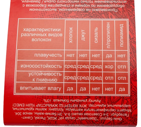 Полипропиленовый плетеный шнур для жалюзи Стройбат 1.7 мм белый 20 м 334320