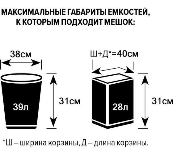 Мешки для мусора в рулоне (50 шт, 500х700 мм, 30 л, 25 мкм, ПВД, черные) Luscan 1602402