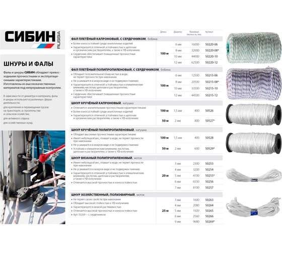 Кручёный капроновый шнур СИБИН 2.0 мм, 50 м, 45 кгс, катушка 50527