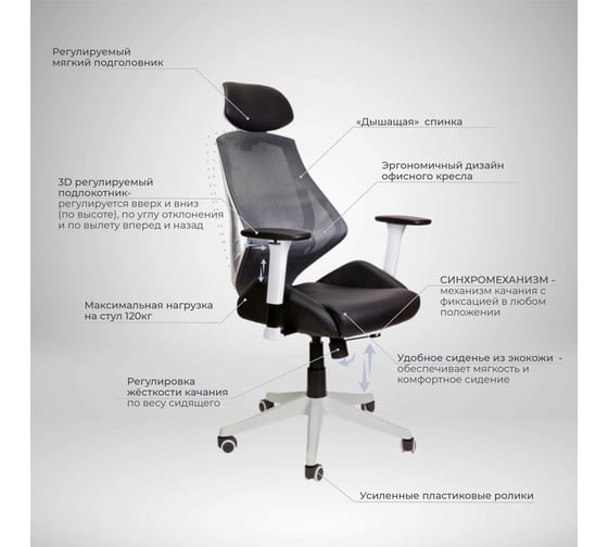 Поворотное кресло AKS Home SPACE, черная экокожа серая сетка ткань 45784