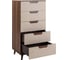 Комод R-Home с 5 ящиками Сканди Бежевый 4009266hM_Беж 4