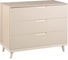 Комод R-Home с 3 ящиками Сканди Жемчужно-белый 4009264hM_Жемчуг 1