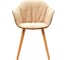 Стул R-Home Lotta Beige 950118 2