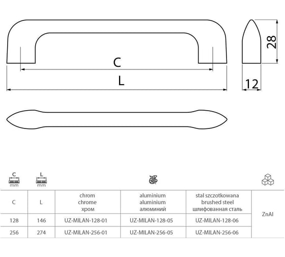 Ручка GTV MILAN 256 мм, матовый хром UZ-MILAN-256-05