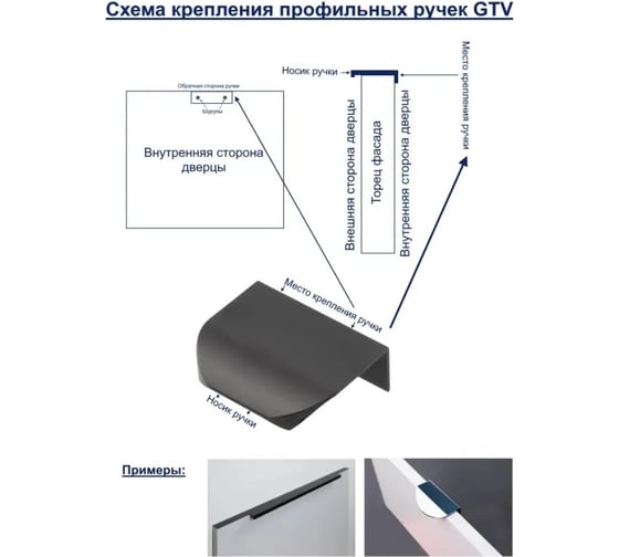 Мебельная ручка GTV алюминиевая, 160/190 мм, белый матовый UA-HEXA-160-10M
