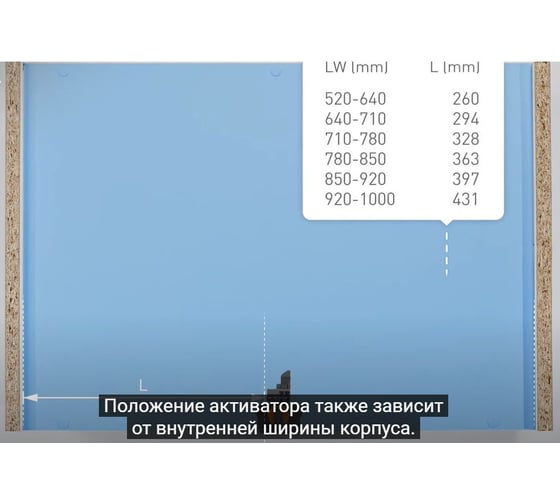 Синхронизатор для направляющей скрытого монтажа GTV Modern Slide Soft Move для фасада 600-820 мм PB-2IN1-SYNCHROPRO-600-820