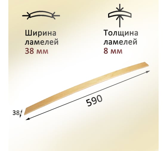 Комплект ламели для кровати ЭЛИМЕТ 5 шт размер 590х38х8 мм БП-00003250