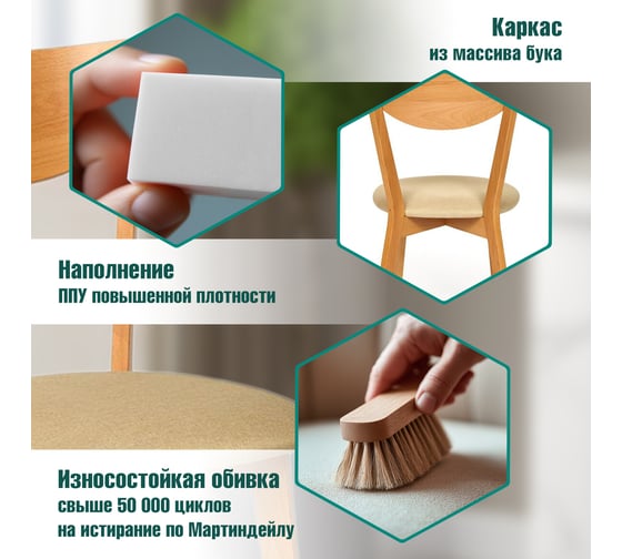 Стул Tetchair 2 шт., мягкое сиденье/цвет сиденья - бежевый maxi (макси), каркас бук, сиденье ткань, натуральный (бук) 13134