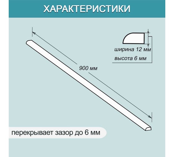 Акриловый плинтус бордюр для столешницы/раковины BNV св12 90 сантиметров, белый цвет, глянцевая поверхность св12_плинтус_9см_белый 4603336101463