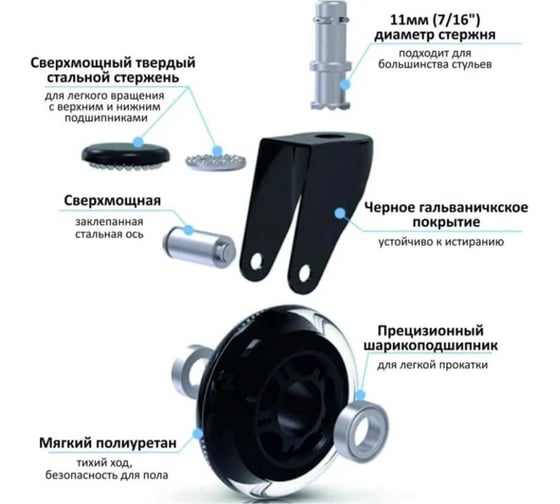 Поворотное колесо Brante D 65 мм, на штыре M11, для кресла, силикон, комплект 5 шт. 655065