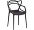 Стул Tetchair cat chair (mod. 028) пластик, 54,5x56x84 см, черный, 1 шт. в упаковке 3010 19627 1