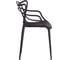 Стул Tetchair cat chair (mod. 028) пластик, 54,5x56x84 см, черный, 1 шт. в упаковке 3010 19627 2