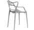 Стул Tetchair cat chair (mod. 028) пластик, 54,5x56x84 см, серый, 1 шт. в упаковке 024 19626 3