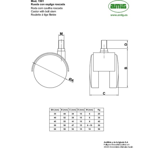 Мебельное колесо Amig черное, диаметр 50 мм 1501-50х10 6203