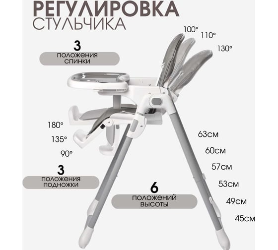 Стульчик для кормления Mr Sandman reef с1 графит/рама: серый СДК-С1-ГС