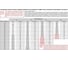 Газовый лифт с фиксацией положения и амортизацией BOYARD OZON GL110W/50/3 белый 107250 6
