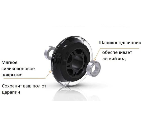 Ролик Brante D 75 мм силикон 104312
