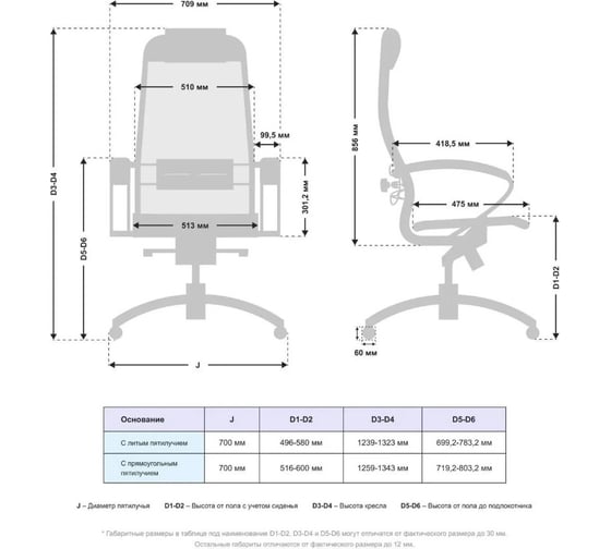 Кресло МЕТТА samurai t-1.04 mpes, черный z312299328