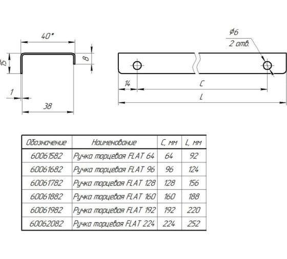 Ручка торцевая ФМС FLAT 224252 черная 60062082