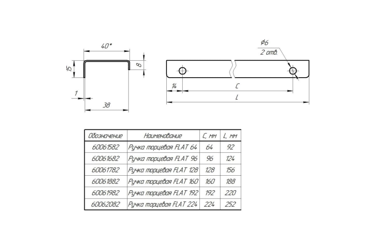 Ручка торцевая ФМС FLAT 128156 черная 60061782