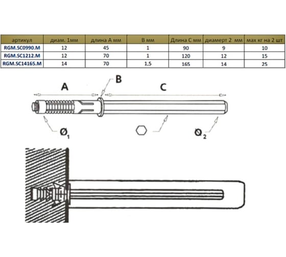 Скрытый менсолодержатель GVM 14 165 мм RGM 14*165