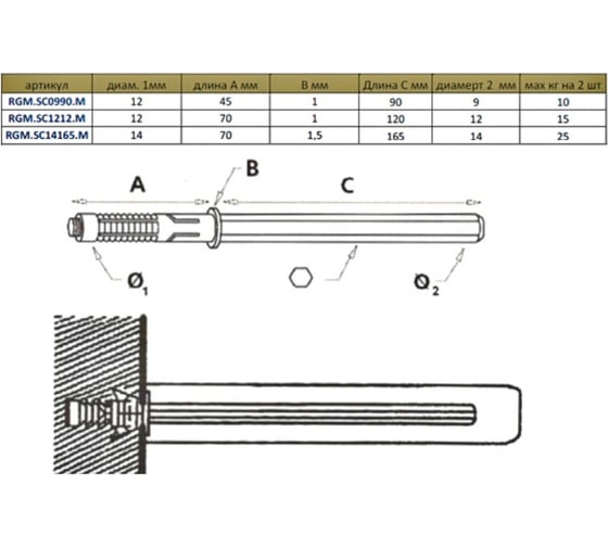 Скрытый менсолодержатель GVM 12 120 мм RGM 12*120