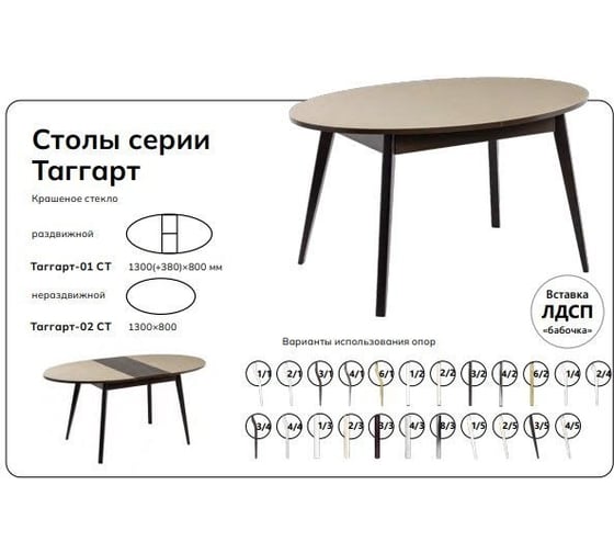Стол Столбург Таггарт 01 СТ ЛДСП: Белое - Стекло экстра белое 4627194558627