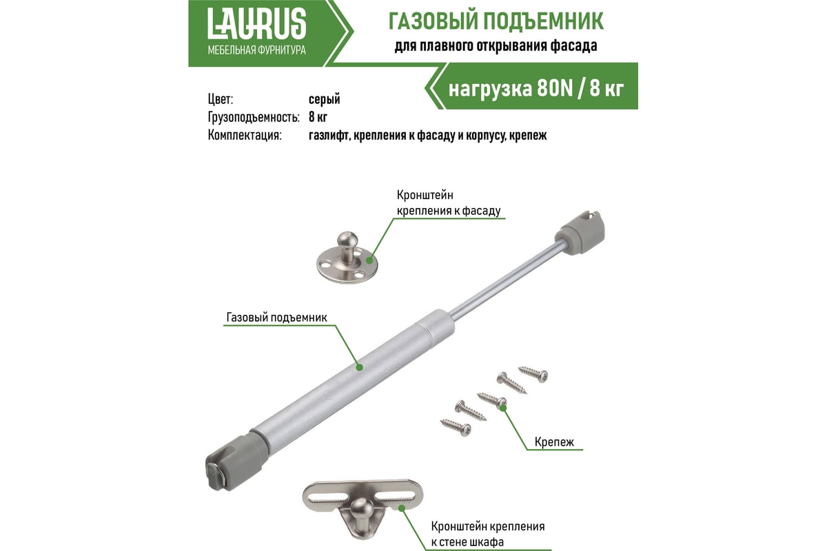 Крепления газлифтов для шкафа