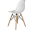 Комплект стульев Ridberg DSW EAMES белый 3 шт 1212676 12