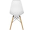 Комплект стульев Ridberg DSW EAMES белый 3 шт 1212676 13