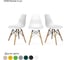 Комплект стульев Ridberg DSW EAMES белый 3 шт 1212676 1