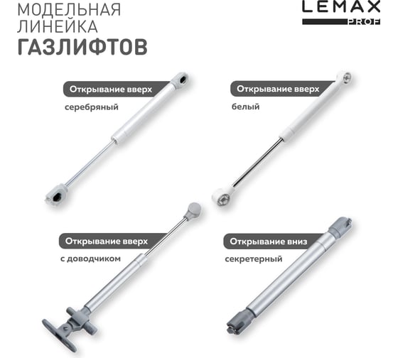 Комплект из 2 шт газовый лифт 120N белый Lemax PROF SET2(M102W/120)