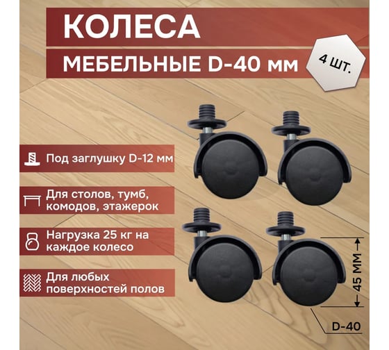 Комплект мебельных роликов с заглушкой ВПМ 6194490