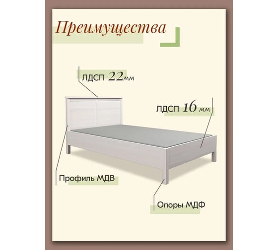 Кровать Арника Sherlock 44 спальня 1200 ясень Анкор светлый 00-00011445
