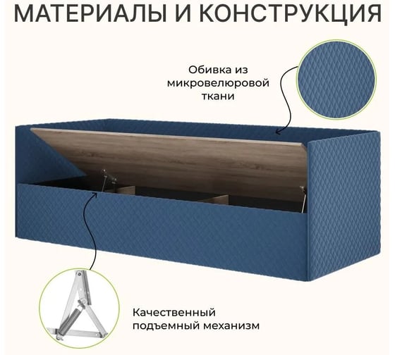 Кровать BONMEBEL Афина ткань синяя 0004.139.000/208