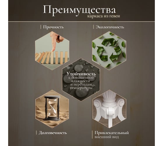 Стол Tetchair MEEN MO-ET дерево гевея/мдф, 59x59x55 см, ivory white слоновая кость 2-5 12488